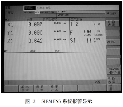 SIEMENS 系統(tǒng)報警顯示